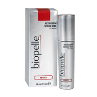 Retriderm Serum Max 1% Retinol