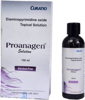 Curatio Proanagen Solution - MySkinCare.in