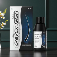 GreyEx Forte Solution